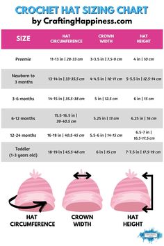 the size and measurements of a crochet hat for children's sizes, with instructions