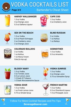 the top ten cocktails list for bartenders