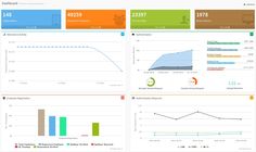 the dashboards are displayed in different colors