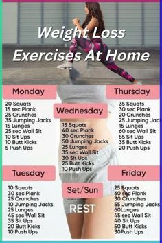 Weight Loss Exercises At Home - How to Lose weight in 1 week. Simple tips to follow at home. These simple steps to lose Weight in one week can help you lose water weight but not overall fat. This article also contains Experts tips to Lose weight in one week. #weightlossinaweek #loss10pounds #howtoloseweightfast #HowToLoseFatBelly #HowFastToWalkToLoseWeight Lose Water Weight, Exercises At Home, Lose Lower Belly Fat, Best Cardio Workout, Water Weight, Easy Workouts, One Week