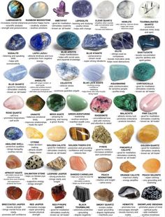 Identify Crystals And Stones, How To Identify Crystals, Crystal Identification, Best Healing Crystals, Gemstones Chart, Crystal Healing Chart, Crystal Vibes, Crystals Healing Properties, Spiritual Crystals