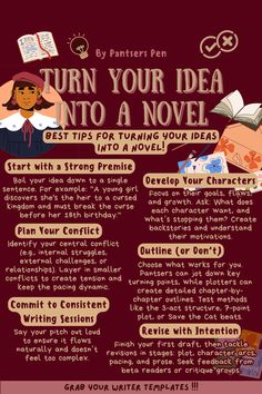 an info sheet with the words turn your idea into a novel and pictures on it