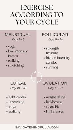 cycle syncing workouts Period Cycle Syncing, Period Exercises Menstrual Cycle, Menstrual Workout, Follicular Workout, Workout On Period Exercises, Workouts For Periods, Workout According To Your Cycle, Phases Of Period Menstrual Cycle, Cycle Syncing Exercise