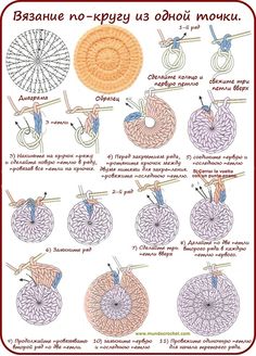 the instructions for crochet