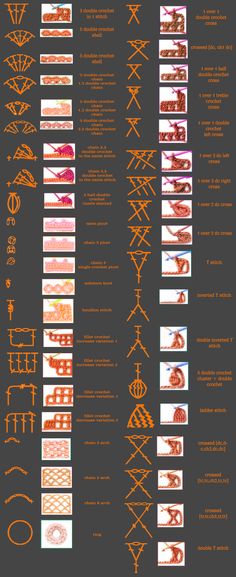 an orange and black poster with different symbols