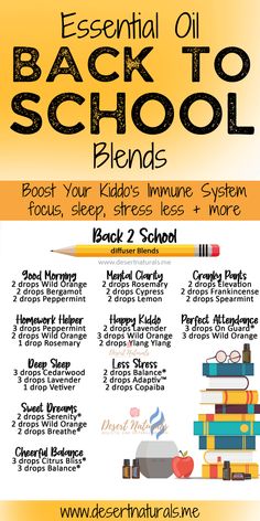 Essential Oils For Focus Kids, Essential Oil Immune Booster Diffuser, Essential Oil Blends For Focus, Essential Oils For Mental Health, Kids Essential Oil Blends, Focus Blend Essential Oils, Essential Oil Recipes Rollerball, Focus Diffuser Blend, Essential Oils For Immune Support