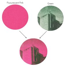 three circles with different buildings in the middle and one has pink, green, and blue