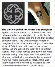 the celtic symbol for father and daughter is shown in this article about how to use it