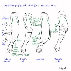 how to draw the legs and feet in different positions, with instructions for each part