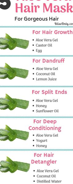 Hair Mask For Dandruff, Aloe Vera Hair, Dry And Frizzy Hair, Aloe Vera Hair Mask, Split Ends Hair, Hair Mask For Damaged Hair, Aloe Vera For Hair, Hair Pack