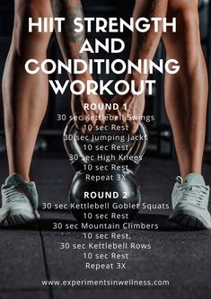 a poster with the words hit strength and conditioning workout