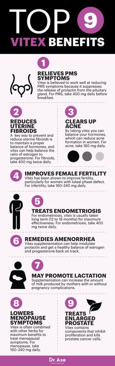 Vitex or Chasteberry, the Female-Friendly Fruit for PMS & More - Dr. Axe Vitex Benefits, Natural Pregnancy, Holistic Nutrition, Hormone Balancing, Healthy Pregnancy, Health Info, Natural Medicine, Pregnancy Tips, Health Remedies