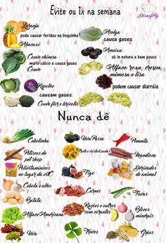 a poster with different types of vegetables and their names in spanish, english and french