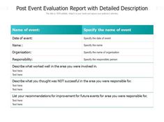 an event report is shown in the form of a table with information for each event