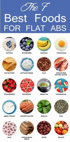 Tummy Tightening, Overnight Oat, Resep Diet, Diet Vegetarian, Good Foods To Eat, Best Breakfast Recipes, Idee Pasto Sano, Diet Keto, Fat Burning Foods