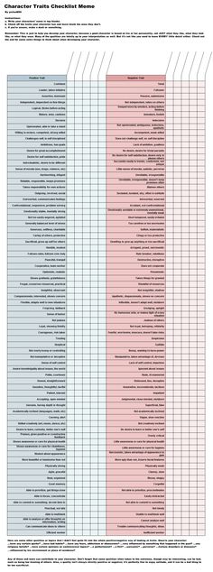 an image of a table with the names and numbers for different types of items in it