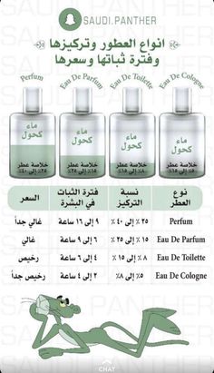 Jun 20, 2020 - This Pin was discovered by Nicolai. Discover (and save!) your own Pins on Pinterest Skin Care Diy, Book Perfume, Lovely Perfume, Beauty Care Routine, Pretty Skin Care, Perfume Scents, Perfume Lover, Beauty Recipe, Diy Skin Care