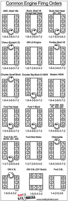 printable worksheet to help students learn how to find the missing numbers for each number