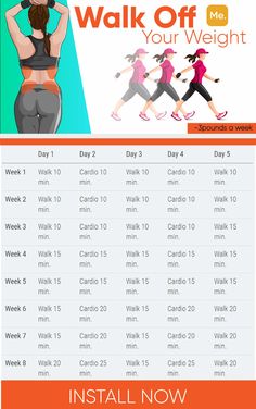 Workout Morning, Workout Fat Burning, Fitness Challenge, Diet Keto, Lose 50 Pounds, The Plan