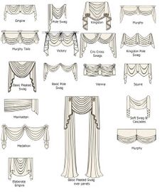 various types of drapes and valances for different styles of draperies or curtains