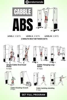 an instruction manual for how to use the cable abss exercise machine, with instructions