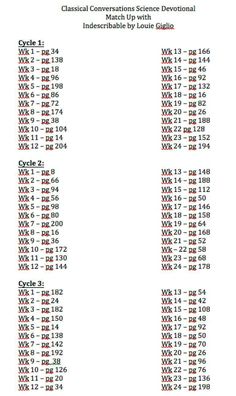 a table with numbers and times on it