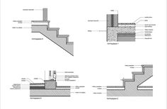 the steps and railings are labeled in three different styles, including one with a handrail