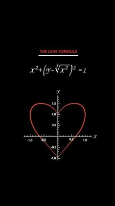 the love formula is written on a black background with a red heart in front of it