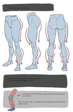 how to draw the human body in 3 easy steps - step by step instructions for beginners