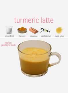 the ingredients for turmric latte are shown in this poster