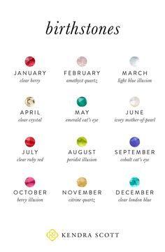 Necklace Chart, Kendra Scot, Birth Month Stones, Birth Stones Chart, Birth Stones, Kendra Scott Necklace Elisa, Birthday Stone, Kendra Scott Elisa, Shell Color