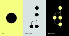 three different colored posters with black, yellow and white circles on them in various colors