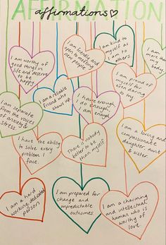 an affirmation poster with hearts and words