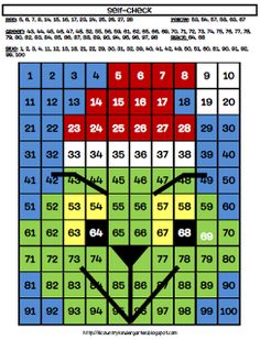 an image of a game board with numbers and times on it, including the number line