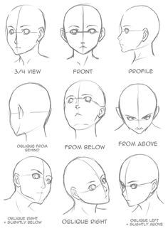 the instructions for how to draw a man's face in different angles and sizes