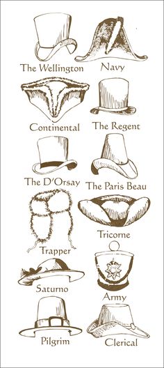 Different Types Of Hats Drawing, Hat Design Sketch, Musketeer Hat Drawing, How To Draw Hats On Heads, Hat Facing Forward Drawing, Gatsby Hat, Dog Logo Design, Character Drawings