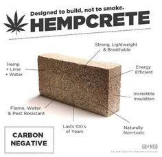 an image of a brick that is labeled in the words hemcrete and carbon negatives