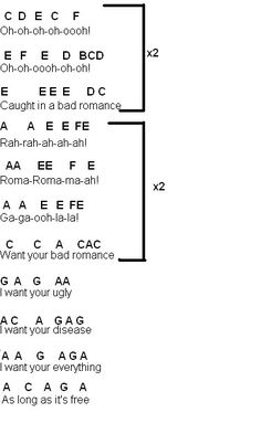 an image of the symbols for different types of words and numbers on a piece of paper