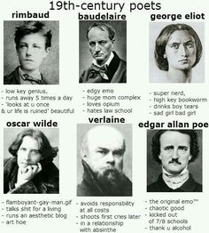 an image of famous people with names in english and german words, including the name of each