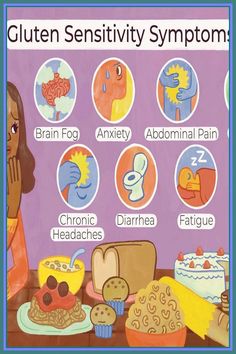 an image of a poster with the words gluten sersitivity symptoms