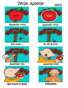 an apple tree with words describing the different parts of apples and how to use them