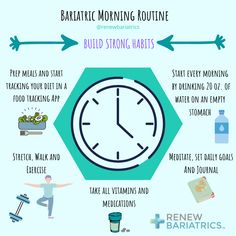 Portion Size After Vsg, Food After Gastric Surgery, Bariatric Tips And Tricks, Pre Bariatric Diet Plan, Recipes For Singles, Bariatric Nutrition, Bariatric Support, Stomach Stretches, Bariatric Lifestyle