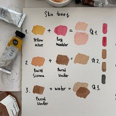 the contents of a watercolor painting are labeled with different colors and numbers on it