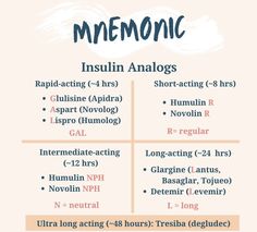 an info sheet with the names of mennonic and insilin analogs