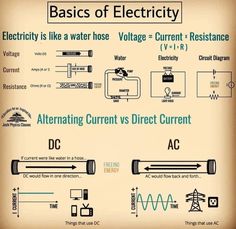 an electric circuit diagram with different types of wires and other electrical components, including the capac