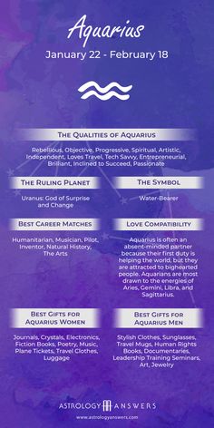 the aquarius zodiac sign is displayed on a purple background