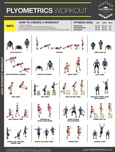 a poster showing how to do an exercise