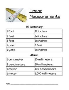 the measurement sheet shows how to measure measurements