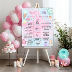 a pink birthday party sign with balloons and candles on the floor in front of it