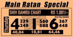 a sign that says, main ratan special shiv damru chart rs 1 011